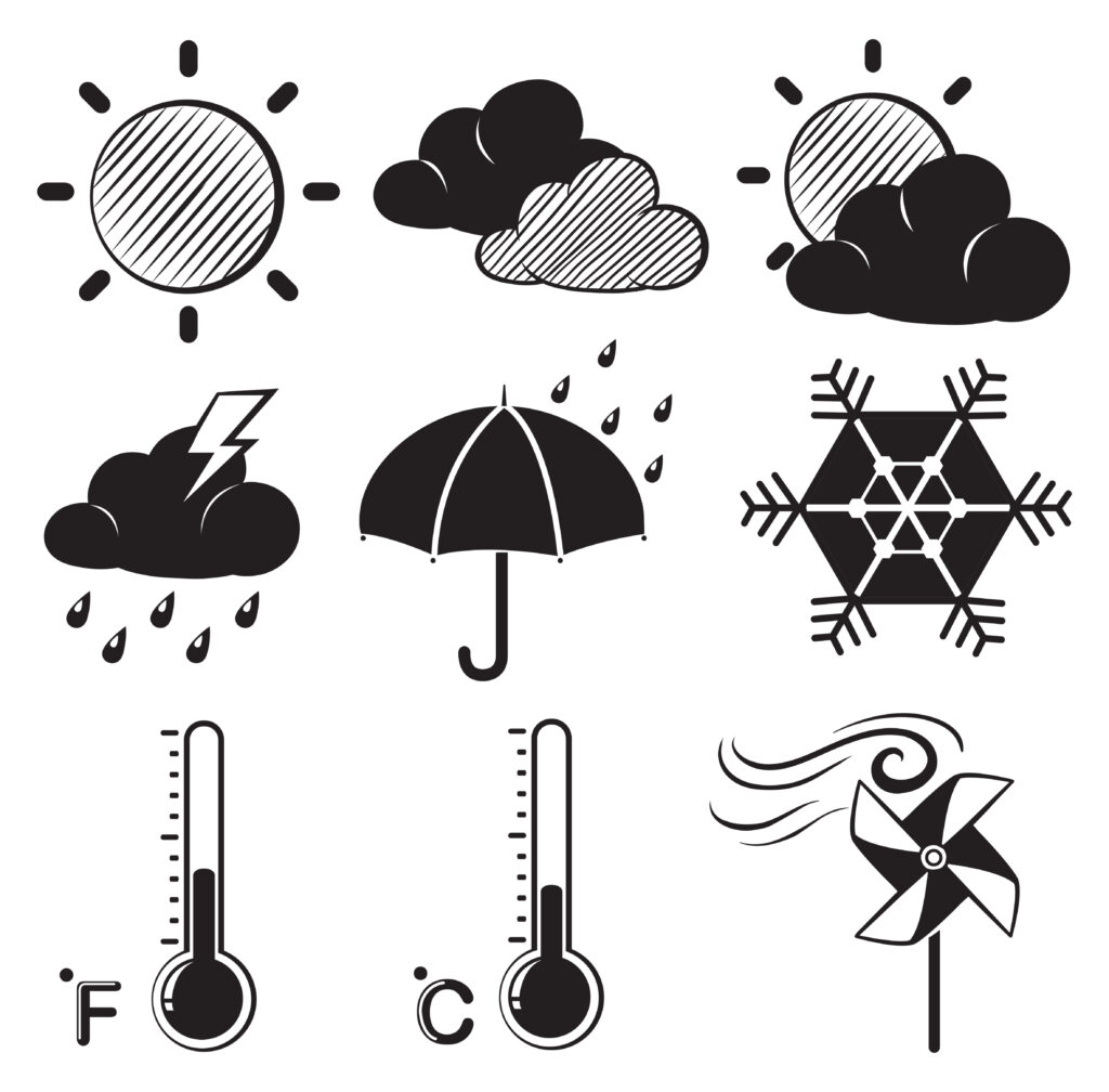 Fahrenheit to Celsius converter 